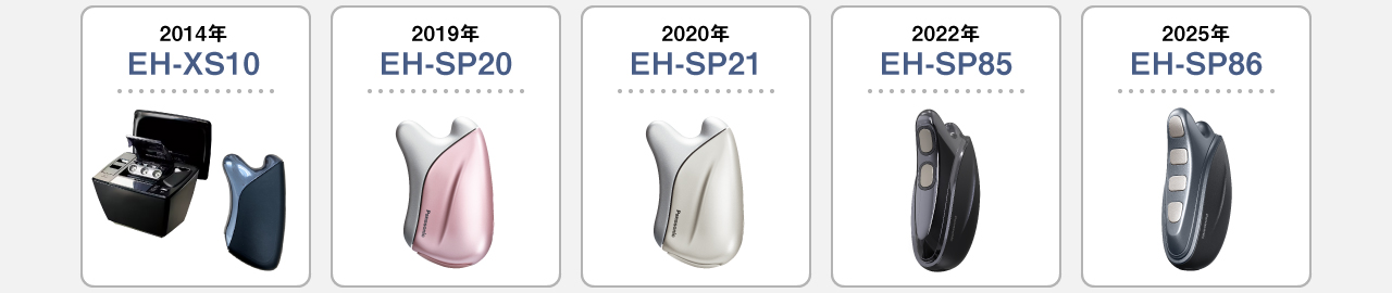 2014年：EX-XS10,2019年：EH-SP20,2020年：EH-SP21,2022年：EH-SP85,2025年：EH-SP86