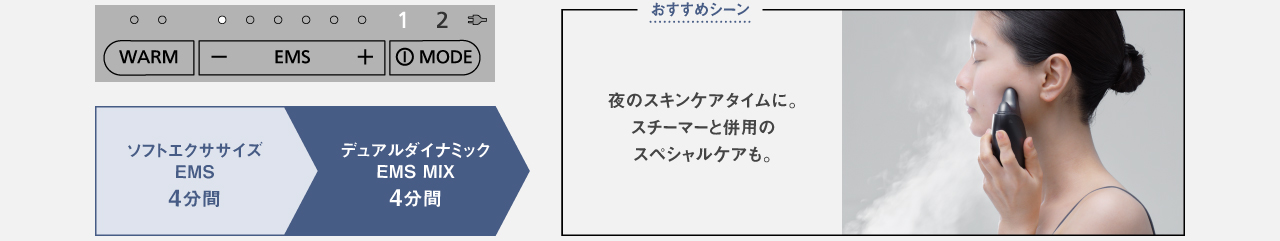 W EMS LIFTモード（ソフトエクササイズEMS：4分間,デュアルダイナミックEMS MIX：4分間）のおすすめシーン：夜のスキンケアタイムに。スチーマーと併用のスペシャルケアも。