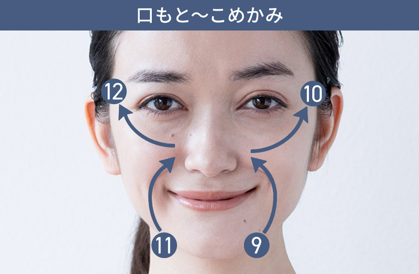 写真：女性の顔と動かす方向の矢印,口もと：頰を下から上へ引き上げるように動かす（9～12）