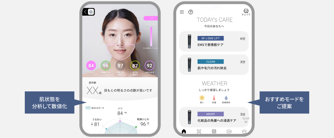 アプリ画面イメージ：肌状態を分析して数値化,おすすめモードをご提案