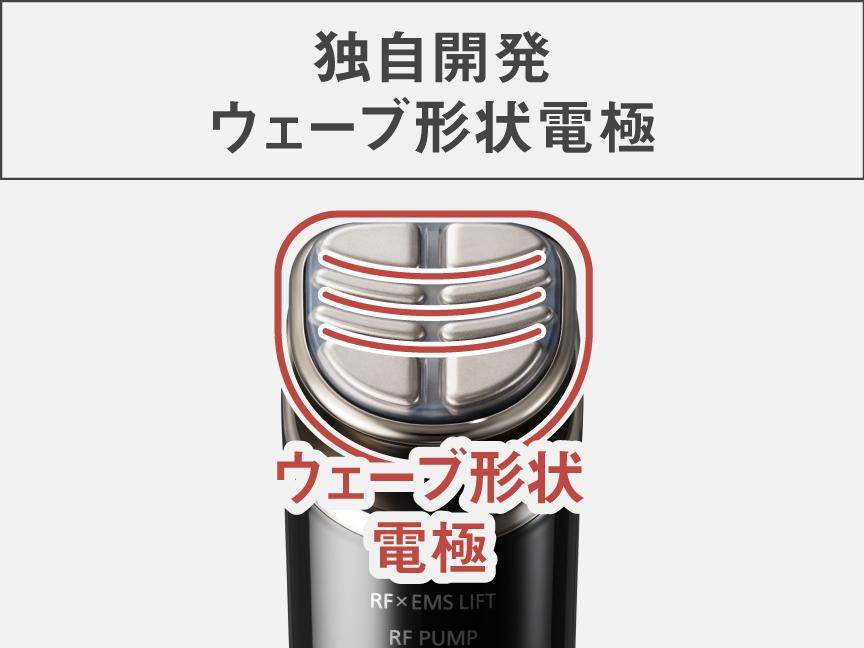 独自開発ウェーブ形状電極