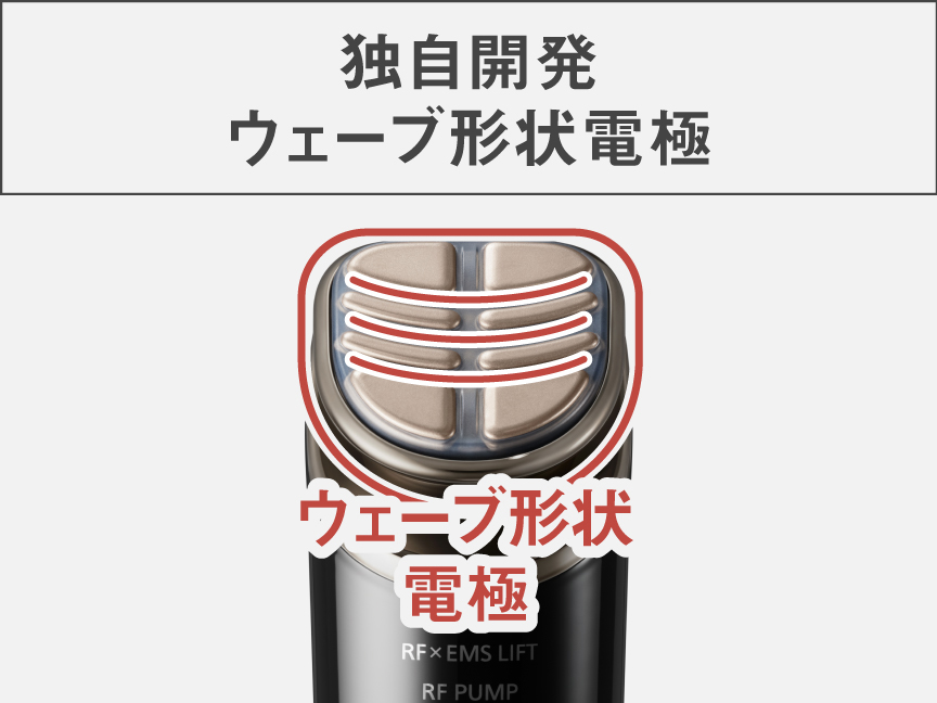 独自開発ウェーブ形状電極