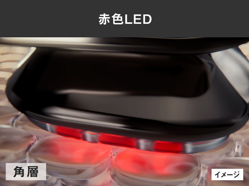 赤色LED