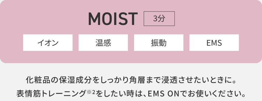 MOIST：イオン、温感、振動、EMS
