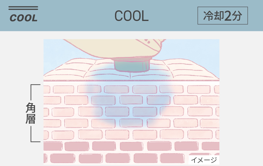 COOL 冷却2分