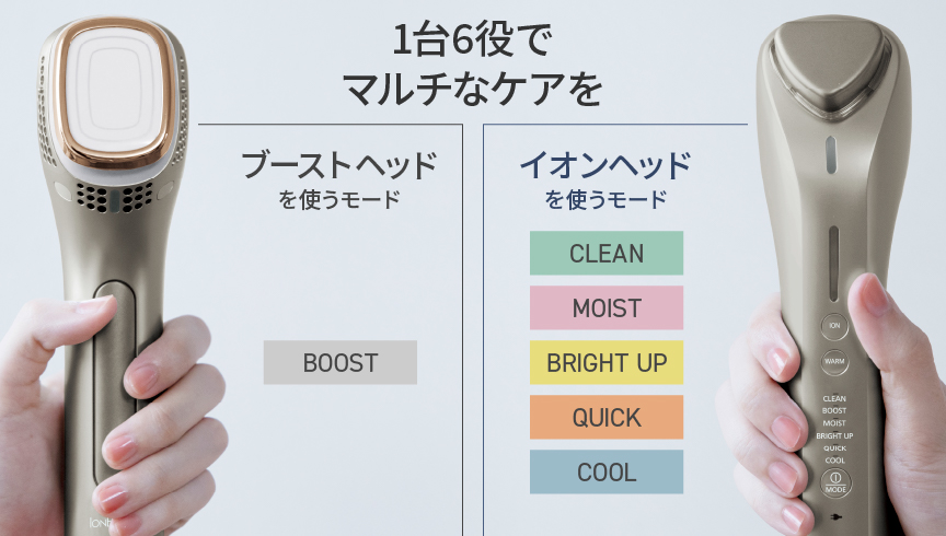 1台6役でマルチなケアを,写真（左）ブーストヘッド：BOOST ,写真（右）イオンヘッド：CLEAN、MOIST、BRIGHT UP、QUICK、COOL