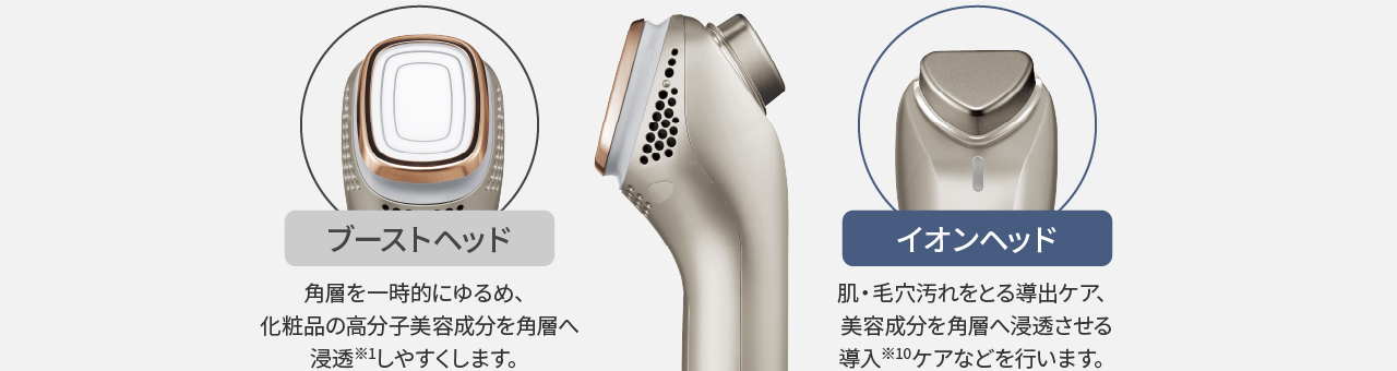 写真：ブーストヘッド…角質層を一時的にゆるめ、化粧品の高分子美容成分を角質層へ浸透しやすくします。イオンヘッド…肌・毛穴汚れをとる導出ケア、美容成分を角質層へ浸透させる導入ケアなどを行います。