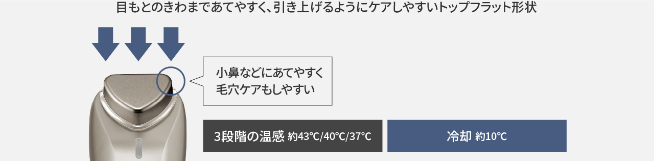 イオンヘッド温冷トライアングルヘッドの写真：小鼻などにあてやすく毛穴ケアもしやすい