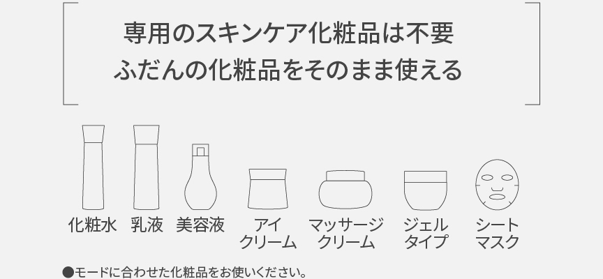 化粧品のイラスト：専用のスキンケア化粧品は不要。ふだんの化粧品をそのまま使える。化粧水・乳液・美容液・アイクリーム・マッサージクリーム・ジェルタイプ・シートマスク