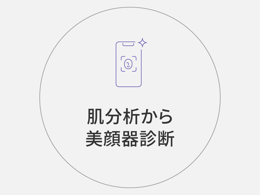 肌分析から美顔器診断