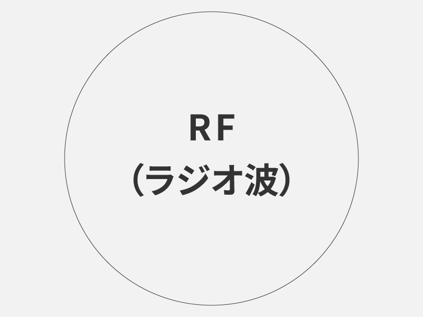 RF（ラジオ波）