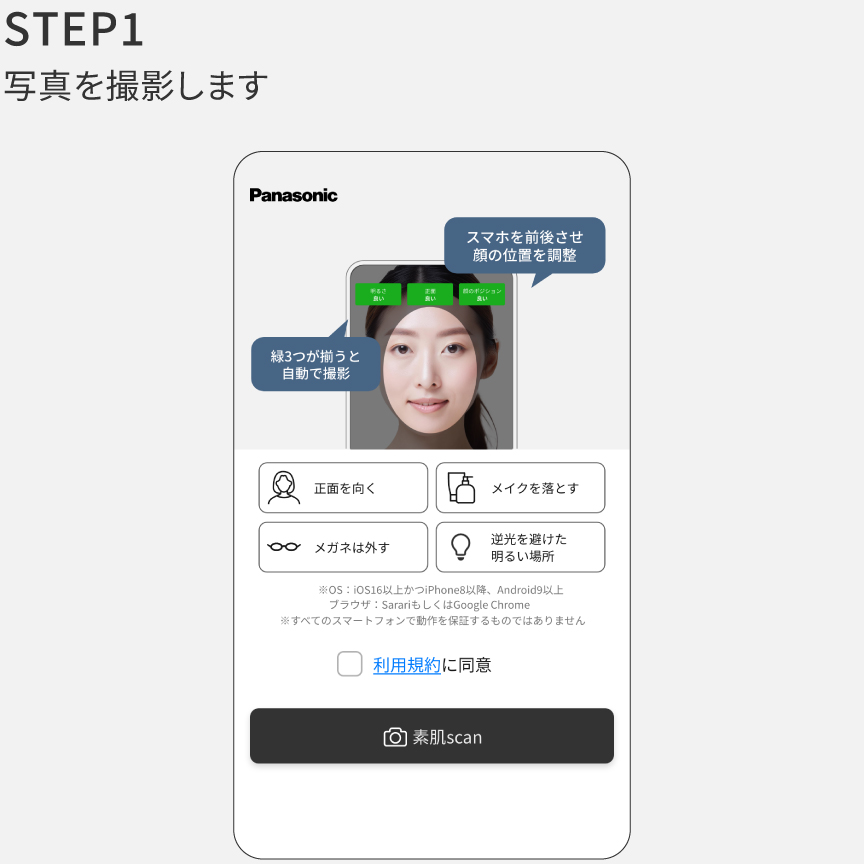 STEP1：写真撮影の表示イメージ