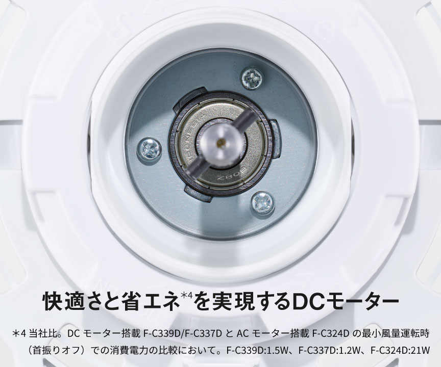 快適さと省エネ＊4を実現するDCモーター｜＊4 当社比。DCモーター搭載F-C339D/F-C337DとACモーター搭載F-C324Dの最小風量運転時（首振りオフ）での消費電力の比較において。F-C339D:1.5W、F-C337D:1.2W、F-C324D:21W