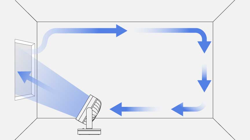 サーキュレーターを窓に向ける