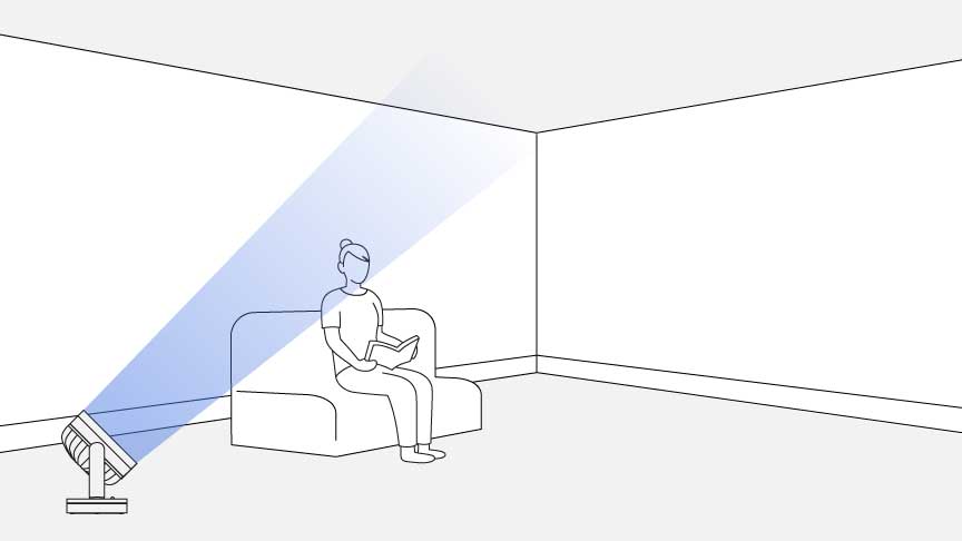 サーキュレーターが上向き45度の角度で送風している様子