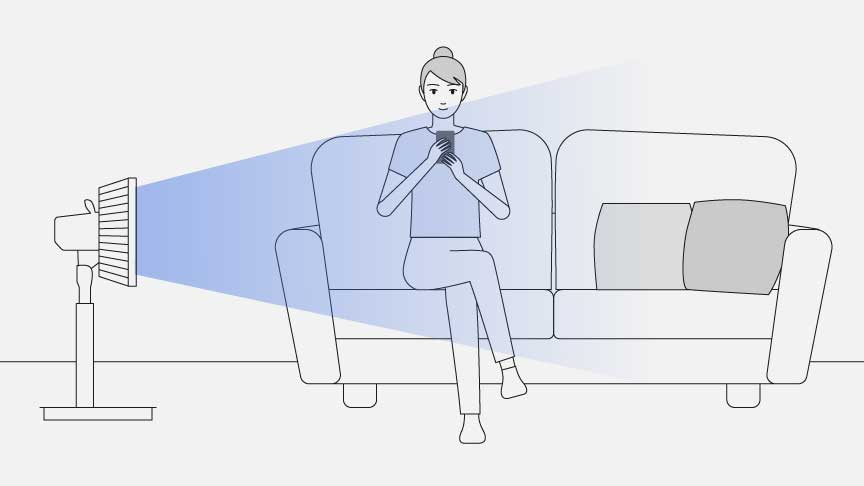 女性が扇風機で涼んでいる様子