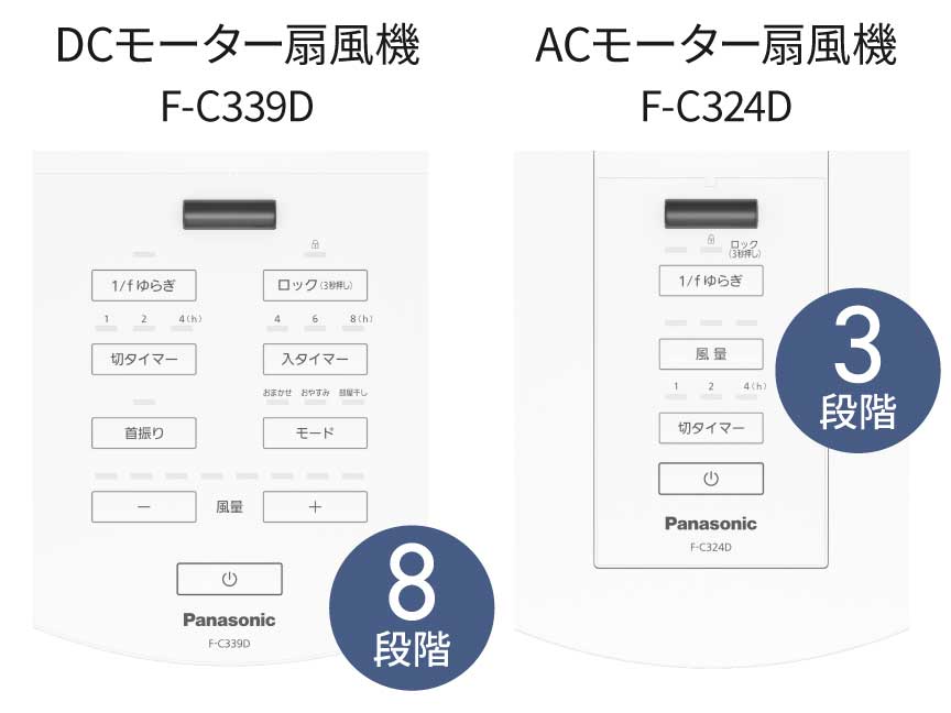 【風量調節】DCモーター扇風機＜F-C339C＞：８段階、ACモーター扇風機＜F-C324C＞：３段階