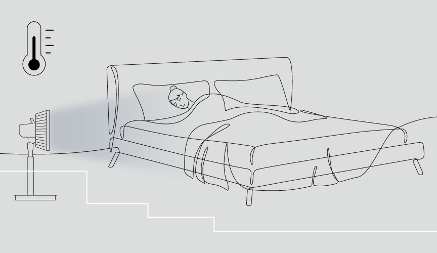 扇風機が睡眠時に快適な風量を自動で調整しているイメージ