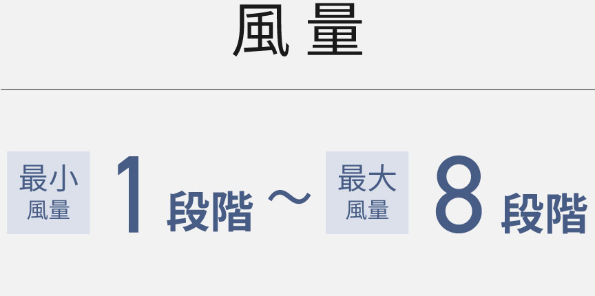 風量：最小１段階〜最大８段階