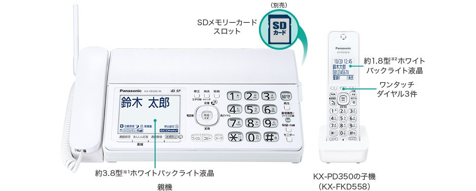 KX-PD350の各部名称