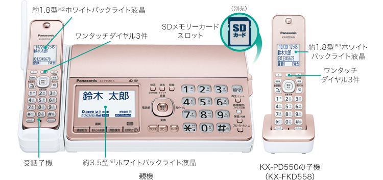 KX-PD515の各部名称