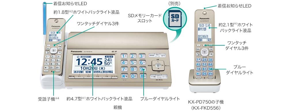 KX-PD725の各部名称