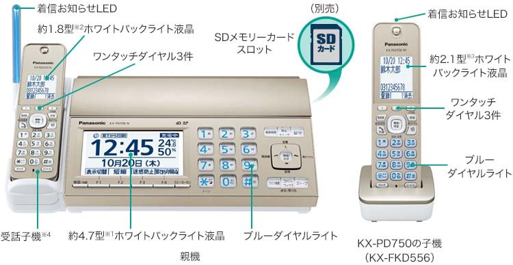 KX-PD725の各部名称