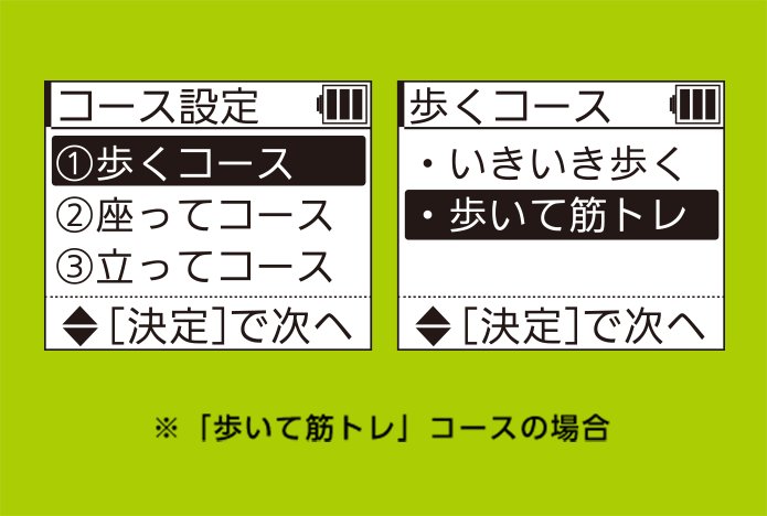 「歩いて筋トレ」コースの場合 コース設定:①歩くコース 、歩くコース:歩いて筋トレ