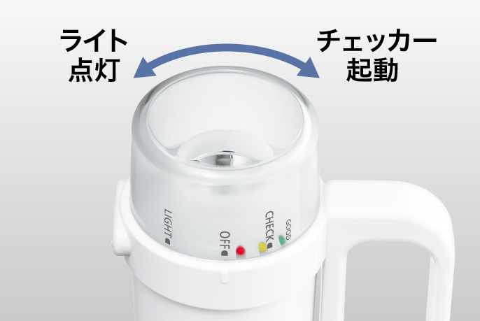 反時計回り：ライト点灯,時計回り：チェッカー起動