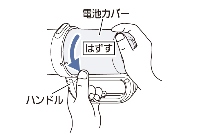 イラスト：上が電池カバー、下がハンドルの状態で反時計回りに回してはずす