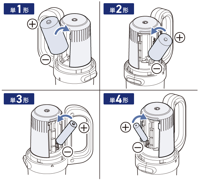 イラスト：電池を入れる順番とプラス・マイナスの向き