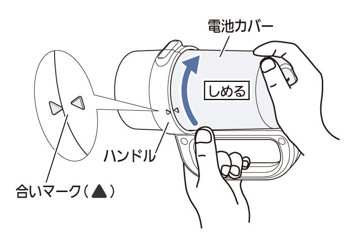 イラスト：上が電池カバー、下がハンドルの状態で時計回りに回し、合いマークが合うまでしめる。
