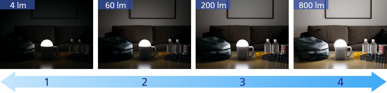 強力ランタン（でかランタン）4段階の明るさ比較写真