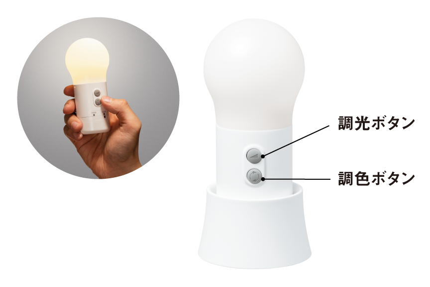 調光ボタン、調色ボタン