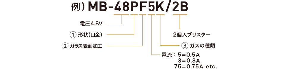 豆球品番の読み方,例「MB-48PF5K/2B」の場合：48は”電圧4.8V”,Pは”形状（口金）”,Fは”ガラス表面加工”,5は”電流0.5”,Kは”ガスの種類”,2Bは”2個入ブリスター”を表す