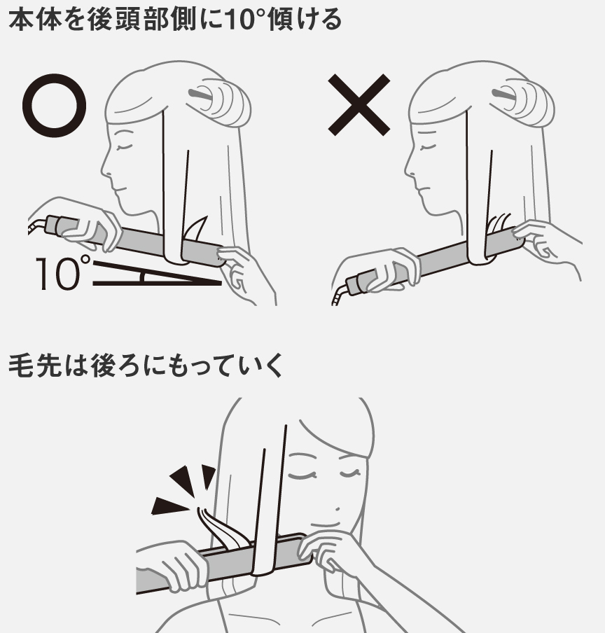 本体を後頭部に10°傾ける,毛先は後ろにもっていく