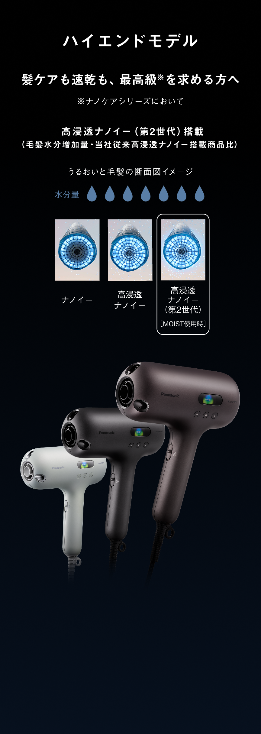 ナノケアドライヤー ナノイーの効果とモデル比較 | ヘアケア