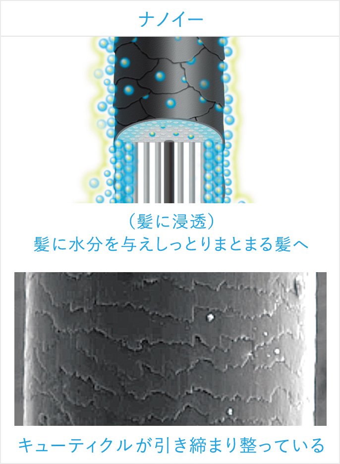 ナノイー (髪に浸透)髪に水分を与えしっとりまとまる髪へ キューティクルが引き締まり整っている