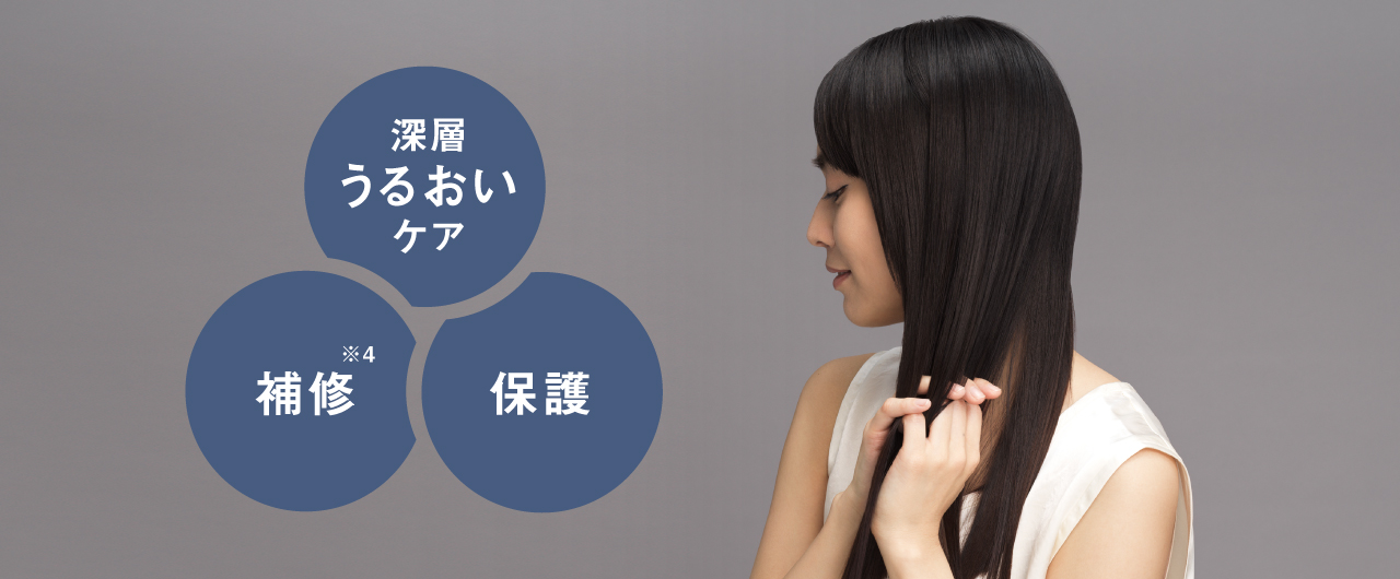 図：髪のうるおいケア,補修,保護