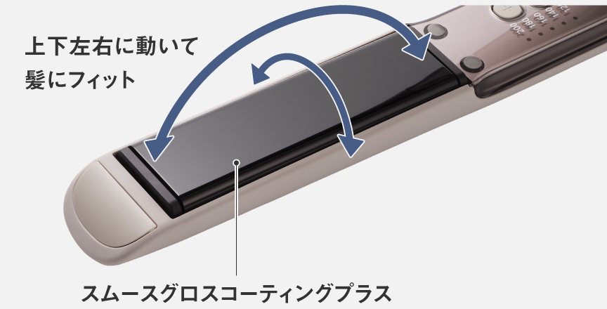 上下左右に動いて髪にフィット。スムースグロスコーティングプラスを採用。