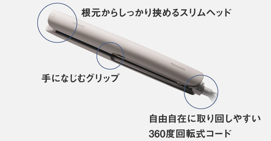解説図：根元からしっかり挟めるスリムヘッド。手になじむグリップ。自由自在に取り回しやすい360度回転式コード