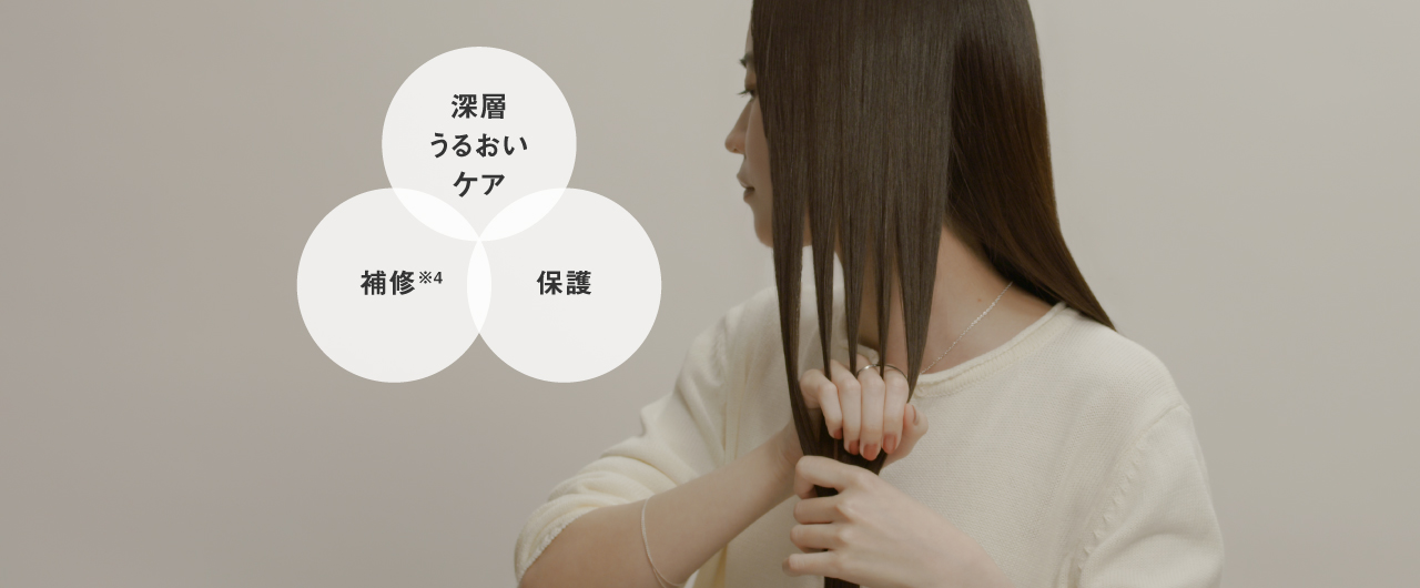 図：髪のうるおいケア,補修,保護