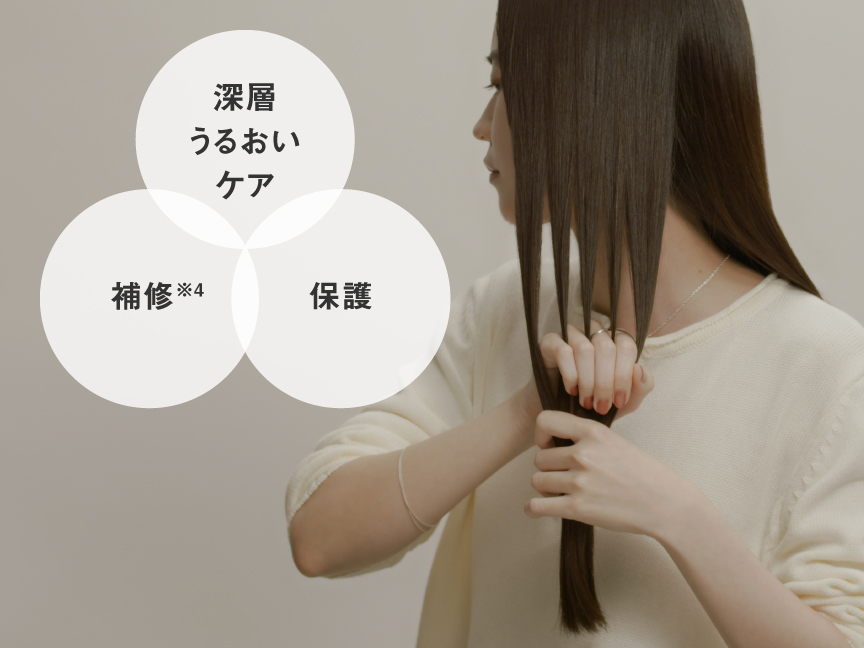 図：髪のうるおいケア,補修,保護