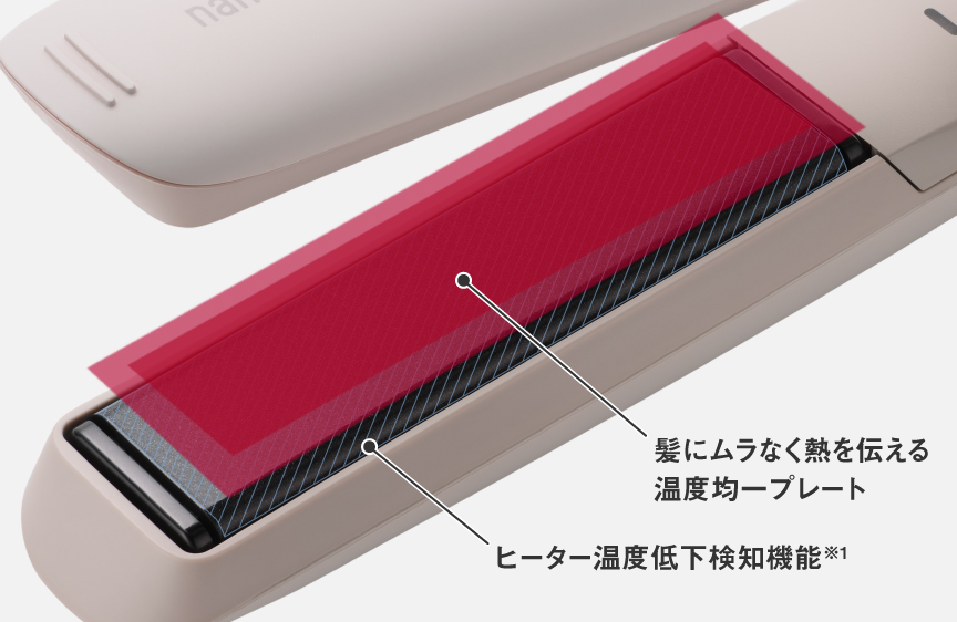 温度均一設計。ヒーター温度低下検知機能。