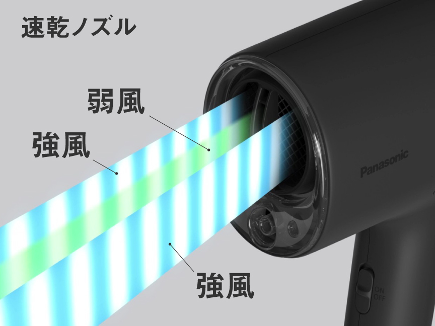 速乾ノズル（本体内蔵）