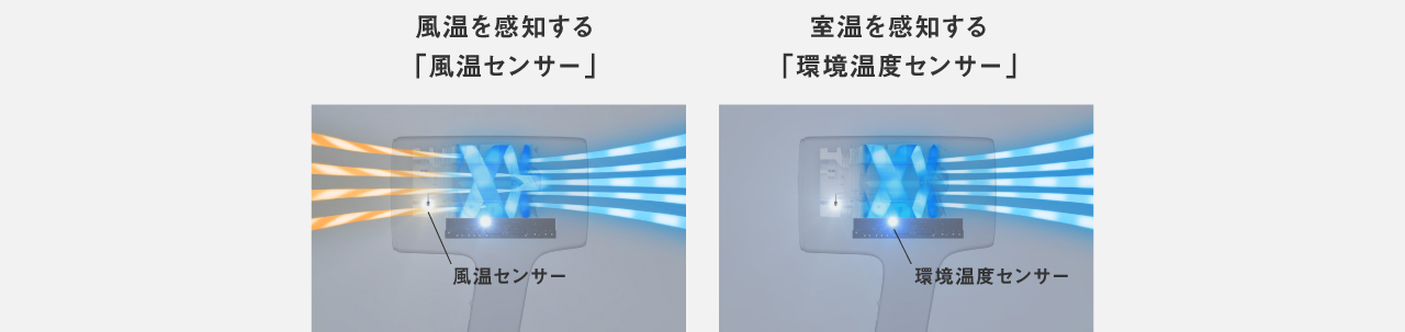イメージ：風温を感知する「風温センサー」,室温を感知する「環境温度センサー」