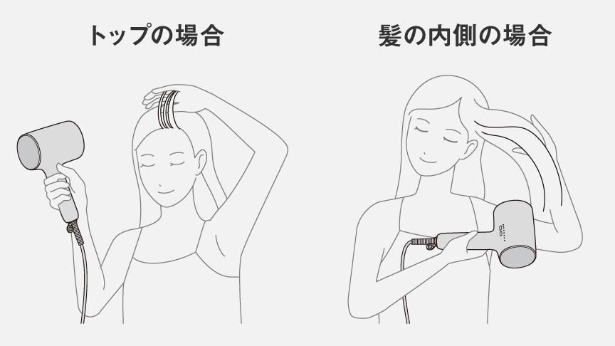 イラスト：トップの場合・髪の内側の場合の下から上に温風をあてているイラスト