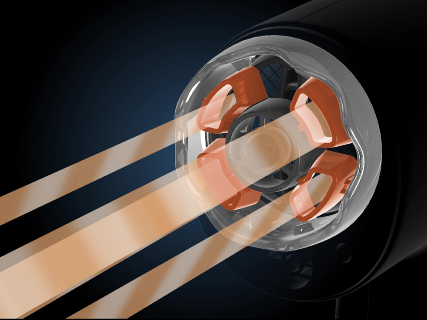 ナイトキャップノズル装着時の送風イメージ：毛束を分ける四方の風