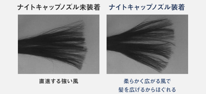 ナイトキャップノズル未装着時と装着時の比較イメージ。ナイトキャップノズル装着時は髪が均一にほぐれる※6