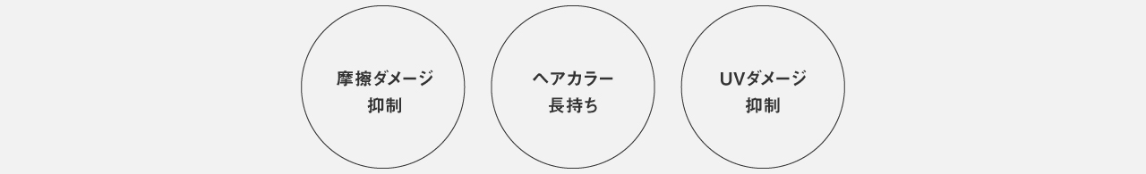 摩擦ダメージ抑制、ヘアカラー長持ち、UVダメージ抑制